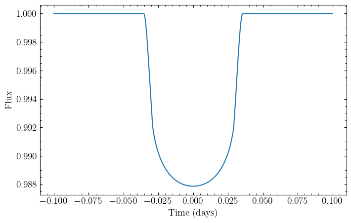 ../_images/tutorials_create_a_lightcurve_3_0.png