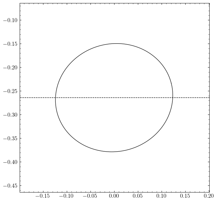 ../_images/tutorials_fit_oblate_transit_16_1.png
