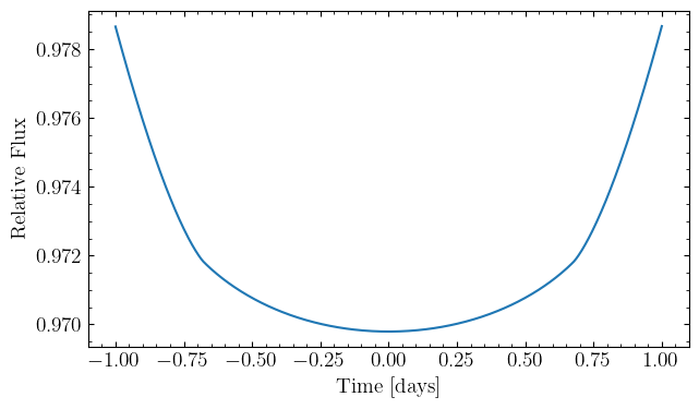 ../_images/tutorials_lightcurve_compare_3_1.png