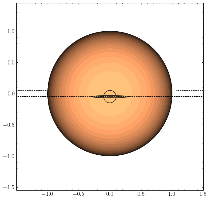 ../_images/tutorials_ringed_transits_11_0.png