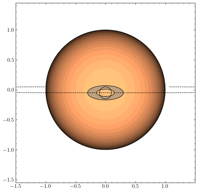 ../_images/tutorials_ringed_transits_5_0.png