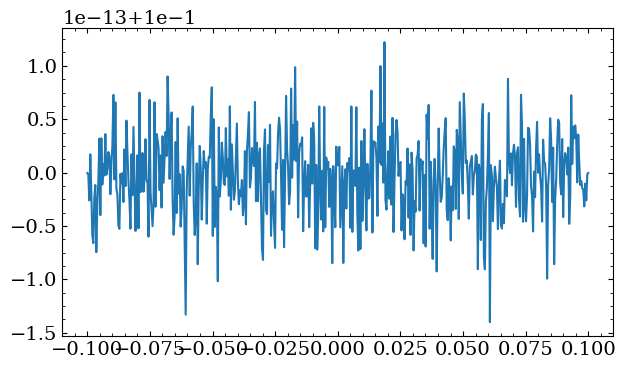 ../_images/tutorials_create_a_lightcurve_10_0.png