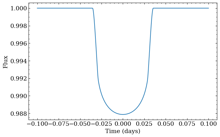 ../_images/tutorials_create_a_lightcurve_3_0.png