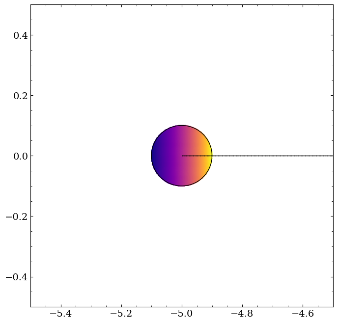 ../_images/tutorials_create_a_phase_curve_10_0.png