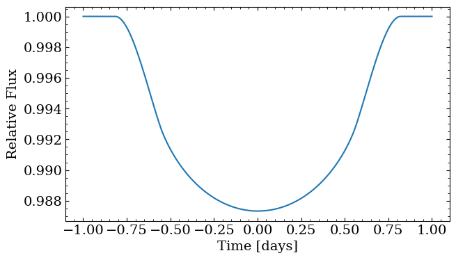 ../_images/tutorials_lightcurve_compare_5_1.png